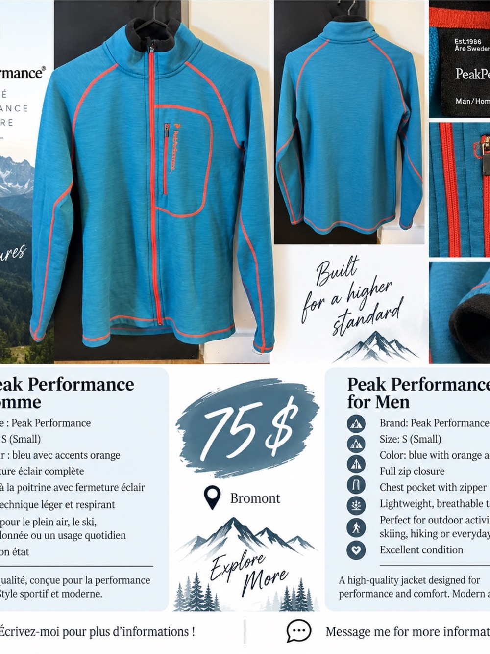 Peak Performance Men’s Teal Jacket with Orange Trim